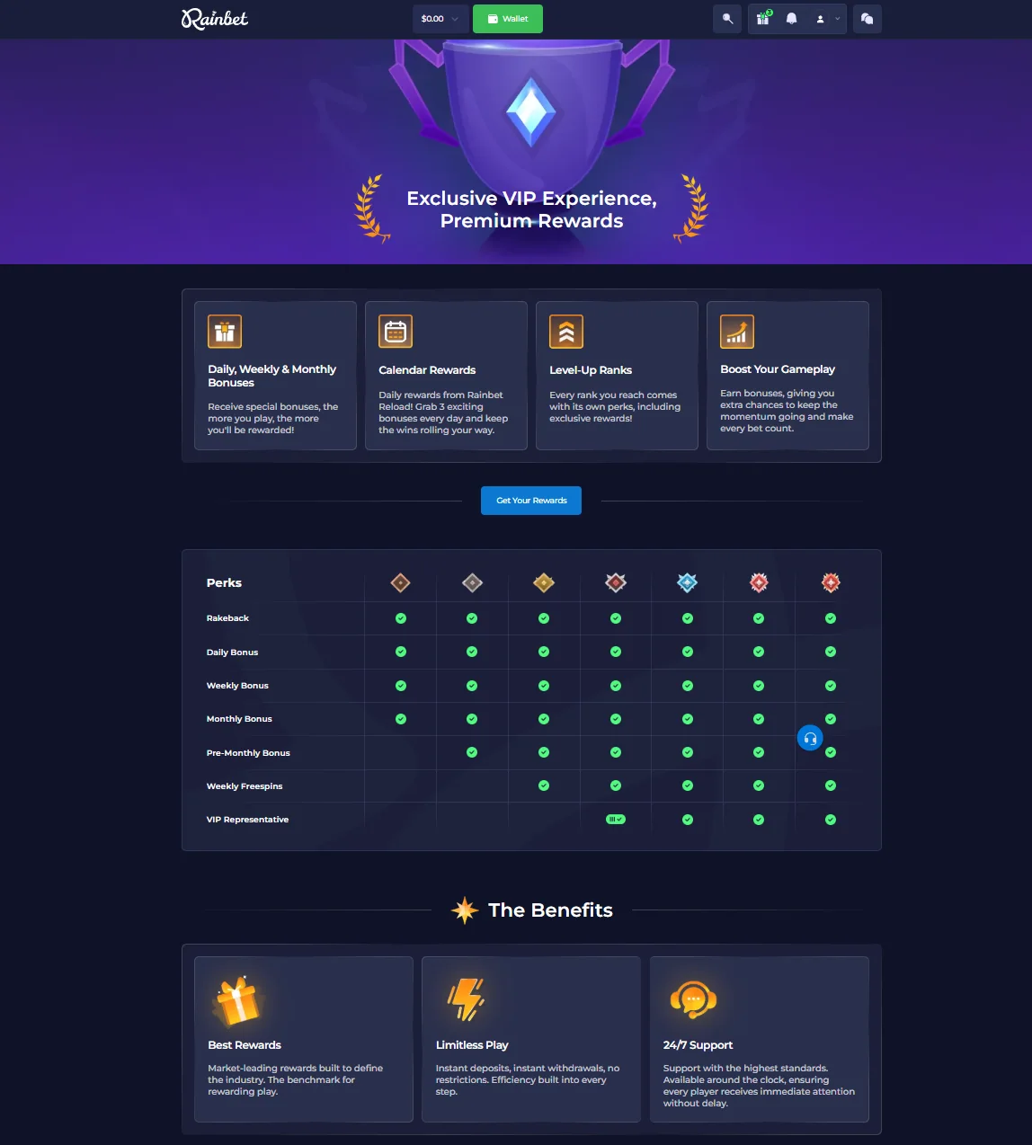 Rainbet VIP program showing rank benefits and reward tiers